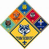 Cub Scout Ranks